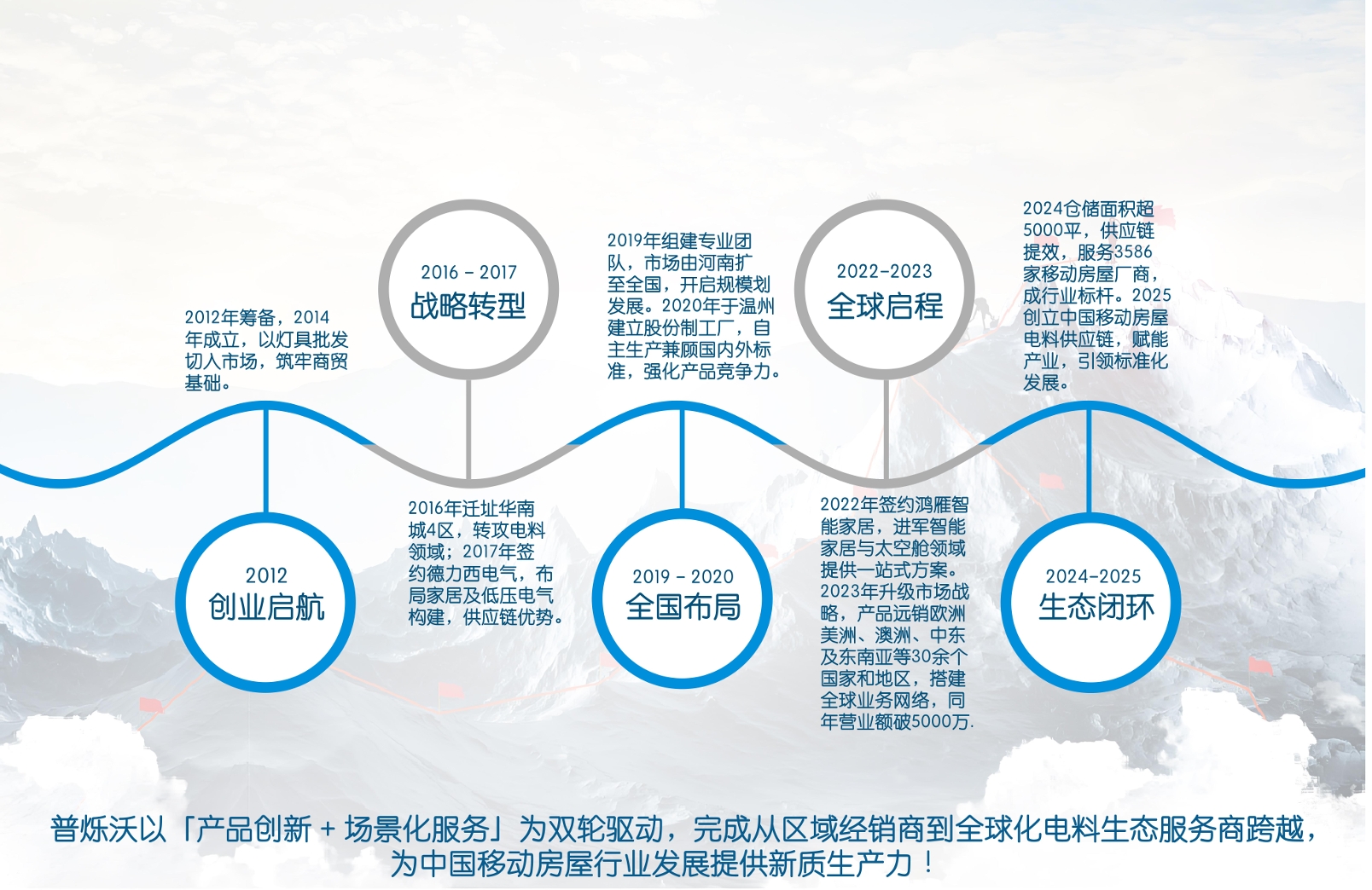 微信截图_20250521180704.jpg